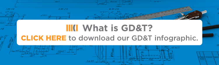 GD&T : What is basic size and dimension? 